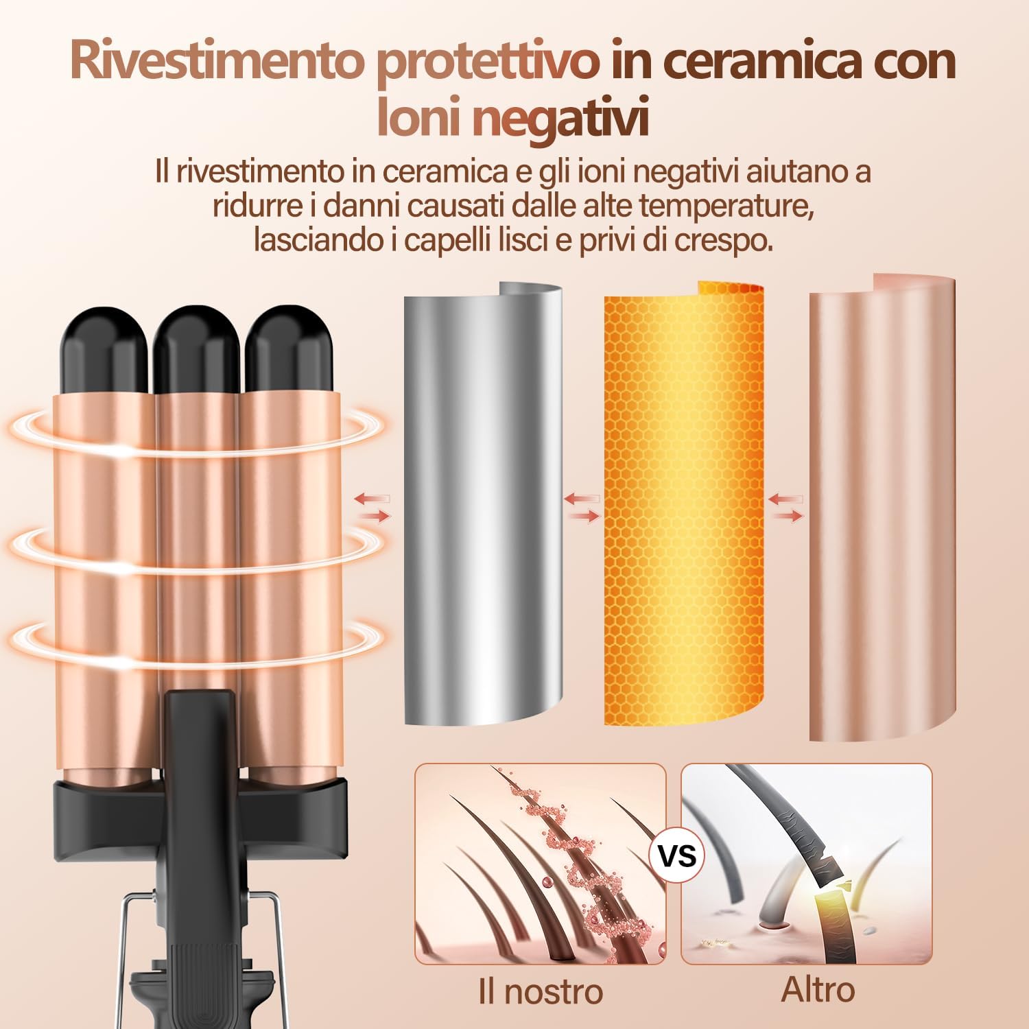 Arricciacapelli 3 barili Professionale Piastra Capelli Onde Bacchetta Ondulata Ferro Arricciacapelli 180℃-210℃ Temperatura Regolabile Piegatore per Capelli Canna Ceramica Cavo Girevole a 360 °