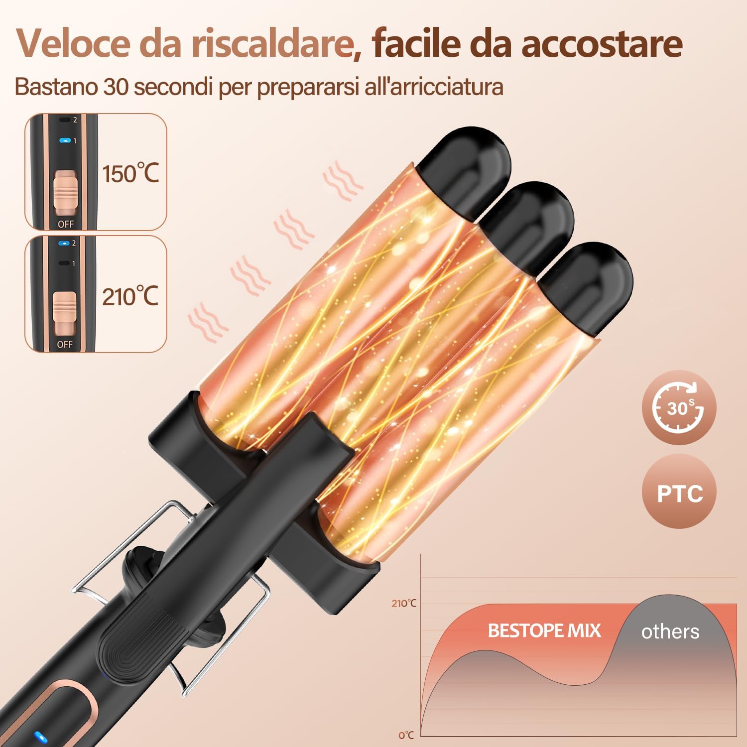 Arricciacapelli 3 barili Professionale Piastra Capelli Onde Bacchetta Ondulata Ferro Arricciacapelli 180℃-210℃ Temperatura Regolabile Piegatore per Capelli Canna Ceramica Cavo Girevole a 360 °