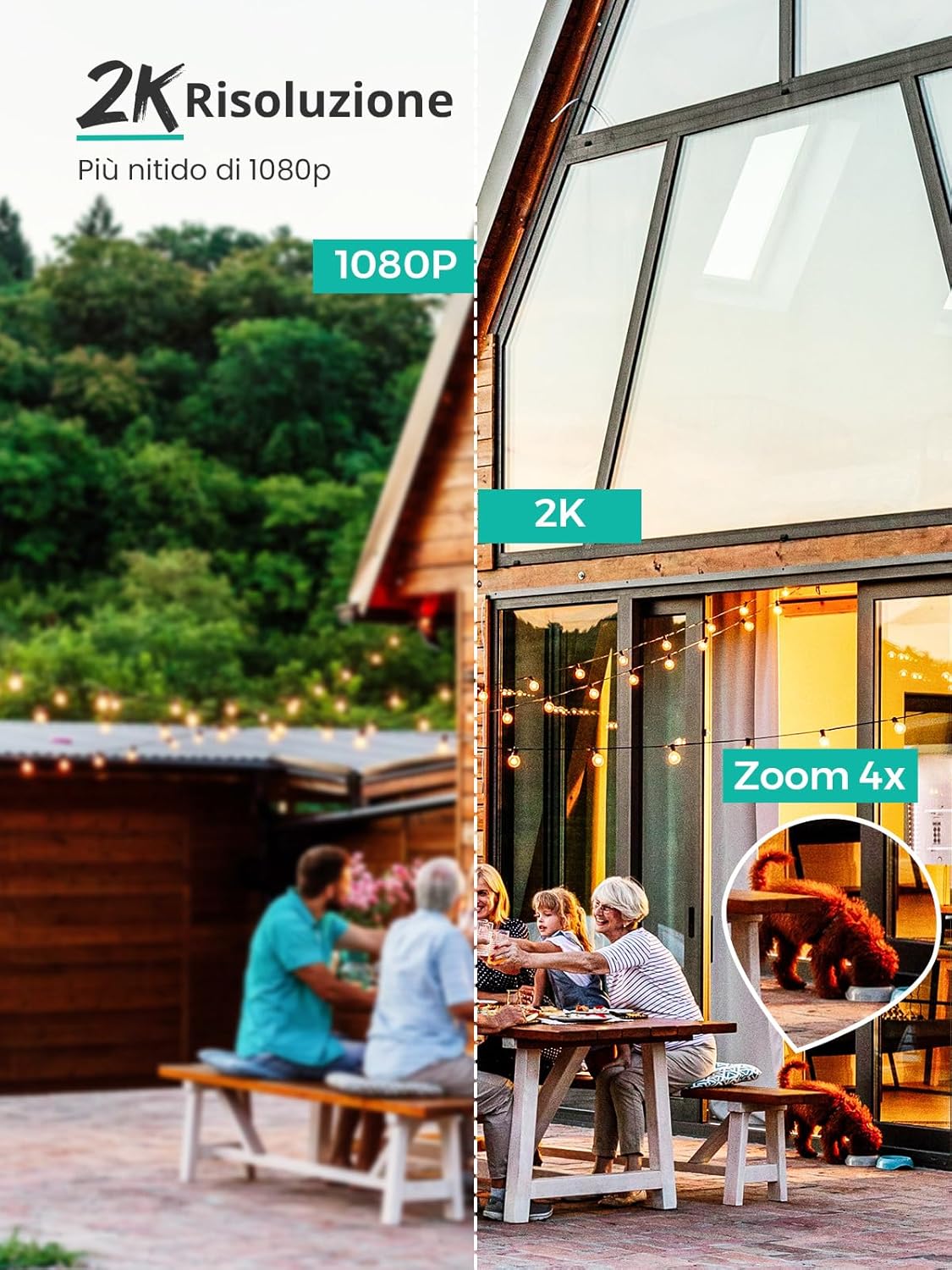 Telecamera di Sicurezza con tripla Camera 4K con RILEVAMENTO INTELLIGENTE