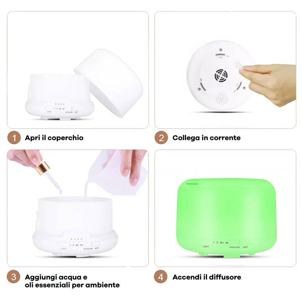 Diffusore per ambienti LED