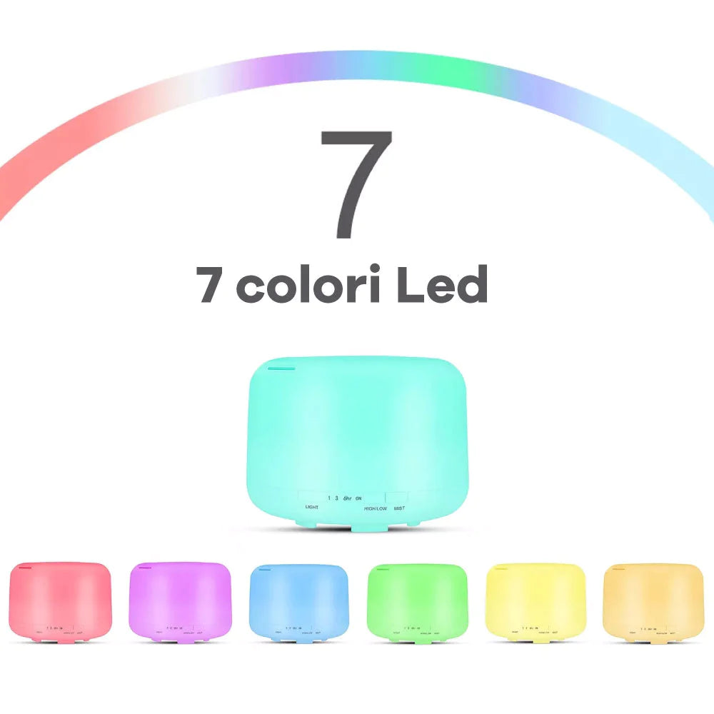 Diffusor für LED-Umgebungen
